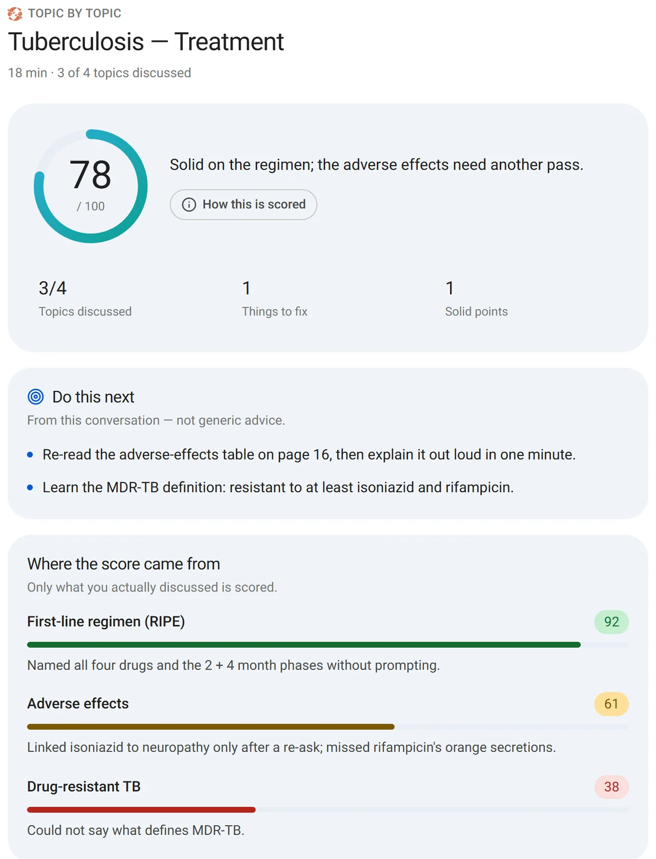 A Live Talk review: 78 out of 100 for Tuberculosis — Treatment, with a score for each topic discussed.