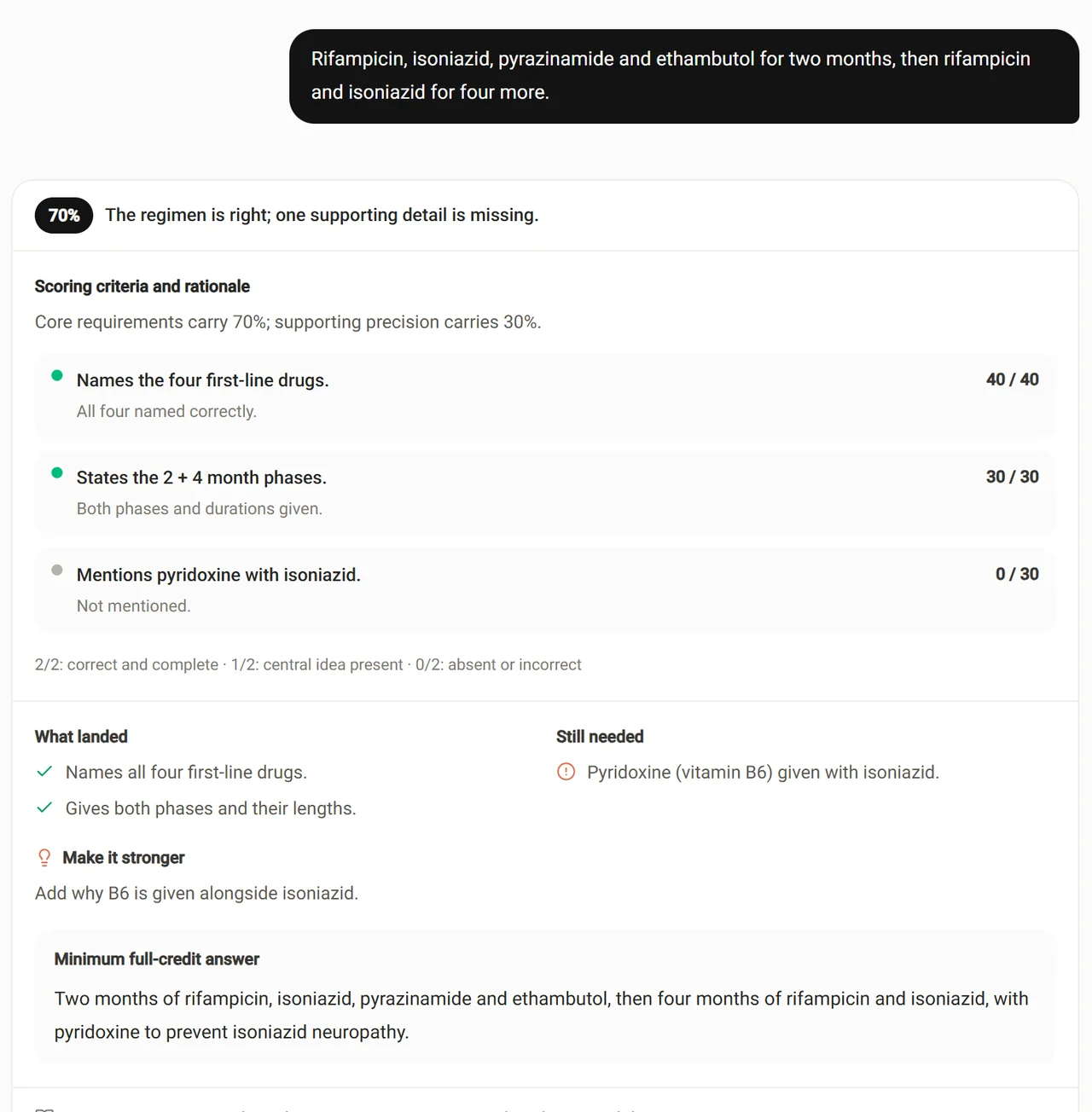 A marked short answer: 70%, with the marking criteria, what landed, what is still needed and the source slide.